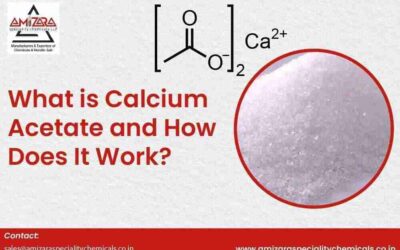 calcium acetate price